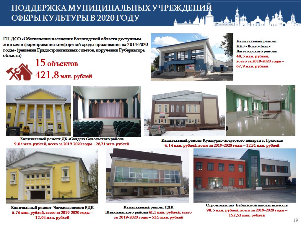 На выездном заседании коллегии Департамента культуры в Великом Устюге подвели предварительные итоги уходящего года